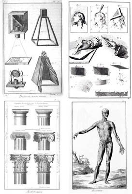 Drawings from the Encyclopédie de Diderot et d’Alembert